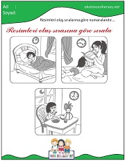 Olayları Sıralama Çalışmaları